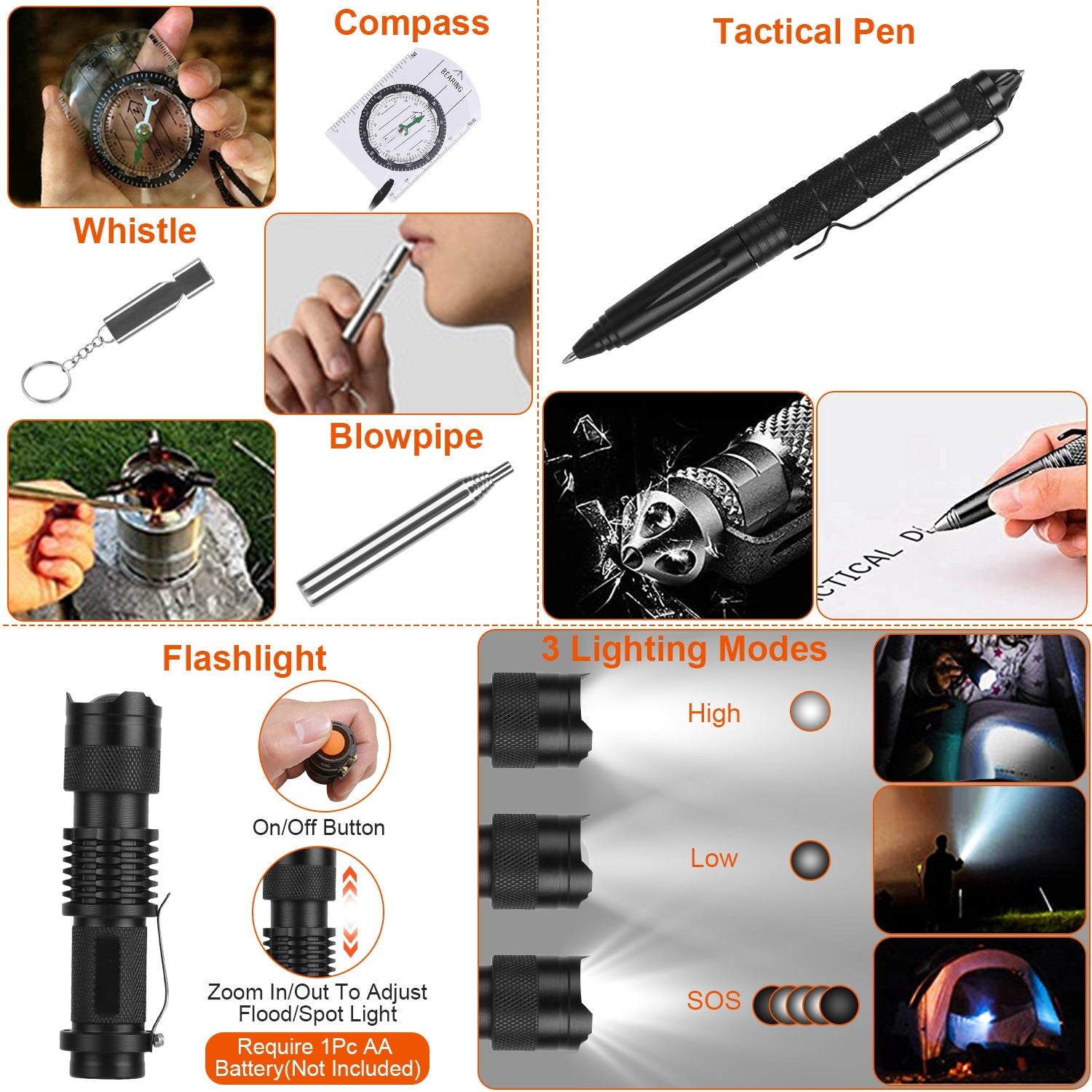 125Pcs Professional Emergency Survival Gear Tactical First Aid Kit