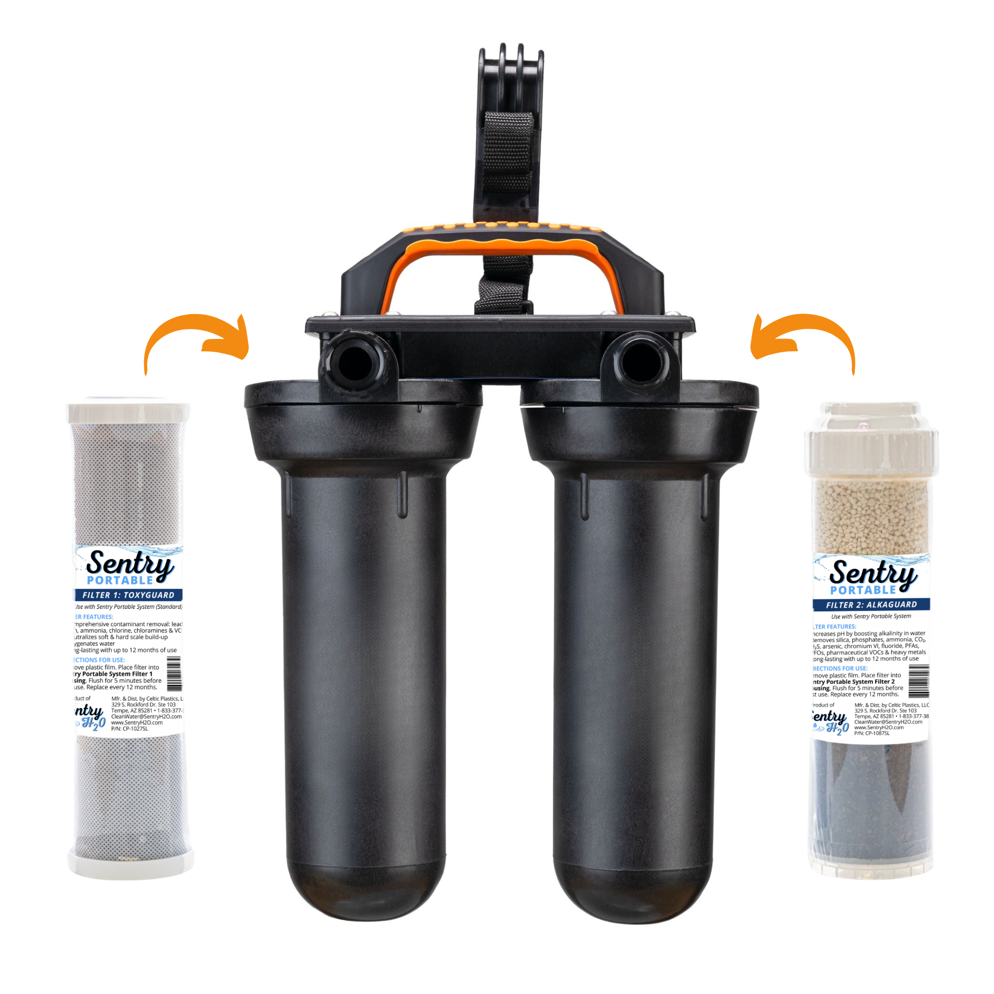 SENTRY PORTABLE SYSTEM