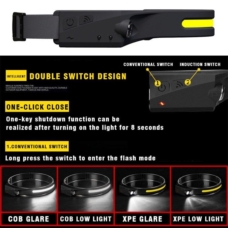 Adjustable Rechargeable LED Induction USB Headlamp