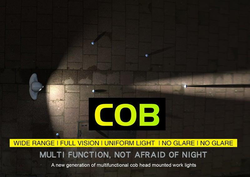Adjustable Rechargeable LED Induction USB Headlamp