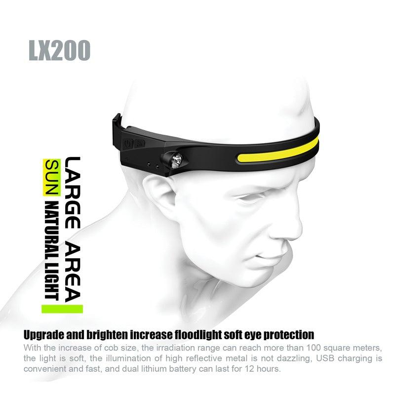 Adjustable Rechargeable LED Induction USB Headlamp