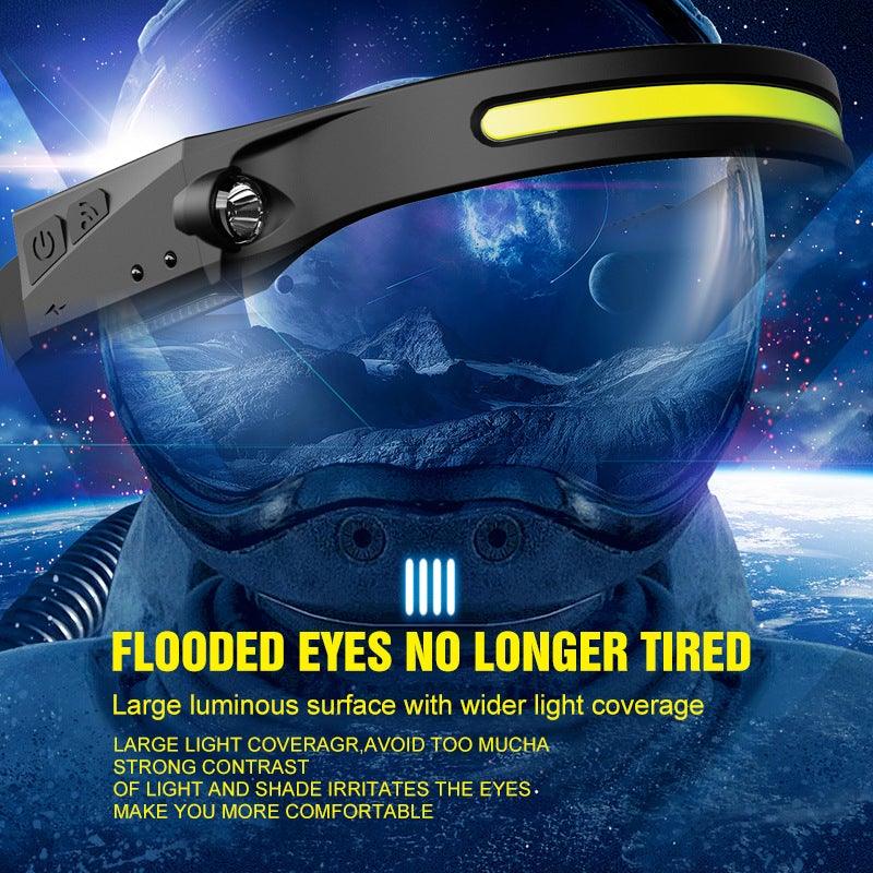 Adjustable Rechargeable LED Induction USB Headlamp