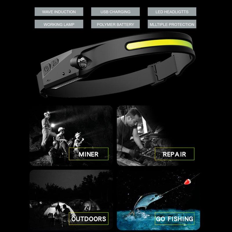 Adjustable Rechargeable LED Induction USB Headlamp