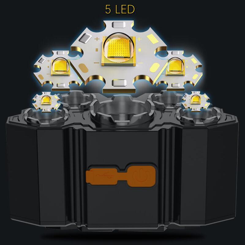 Adjustable USB Rechargeable Torch Lamp