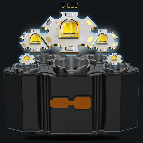 Adjustable USB Rechargeable Torch Lamp