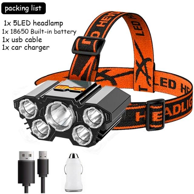Adjustable USB Rechargeable Torch Lamp