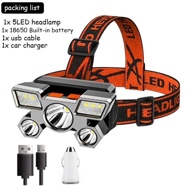 Adjustable USB Rechargeable Torch Lamp