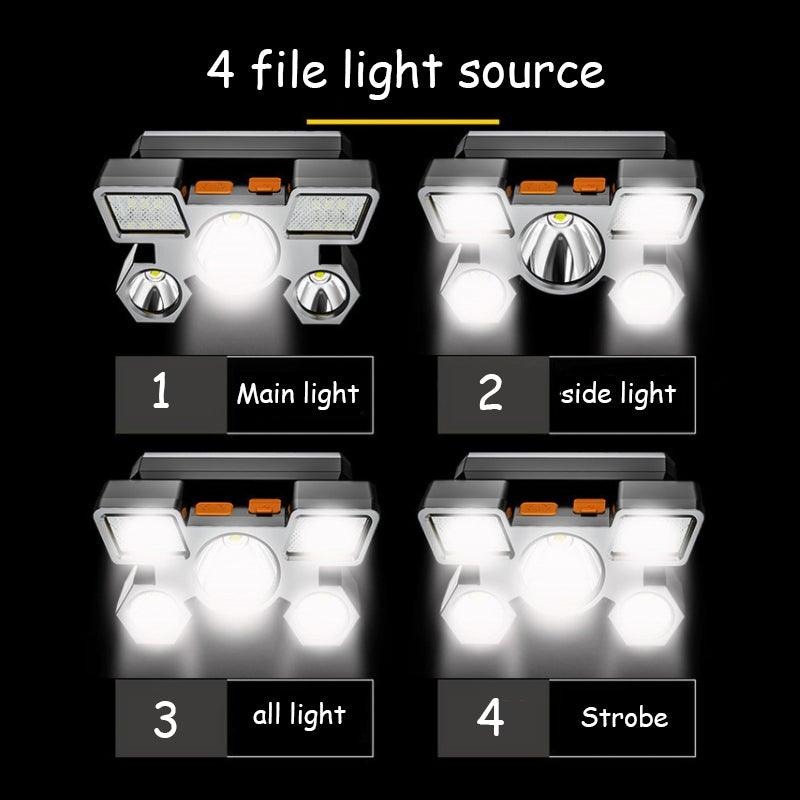 Adjustable USB Rechargeable Torch Lamp