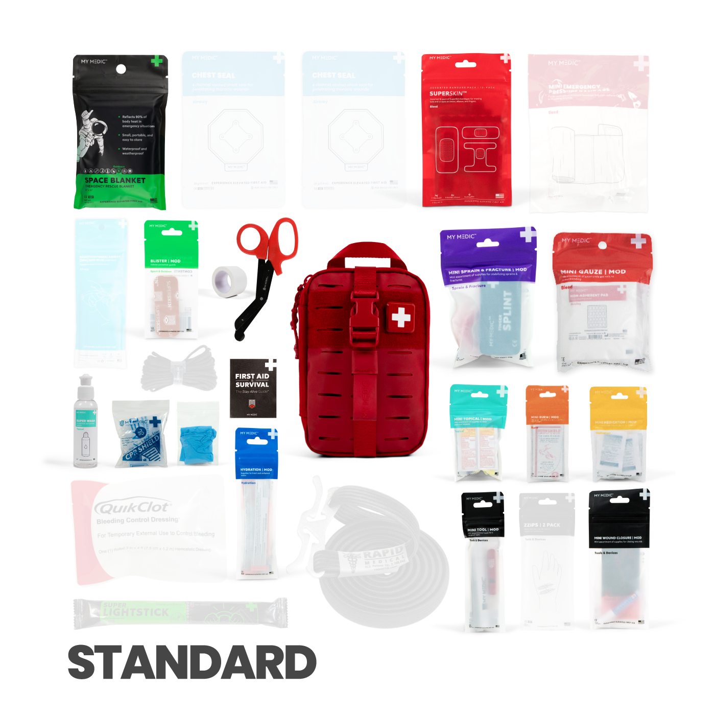 MyFAK Mini 62pcs First Aid Kit