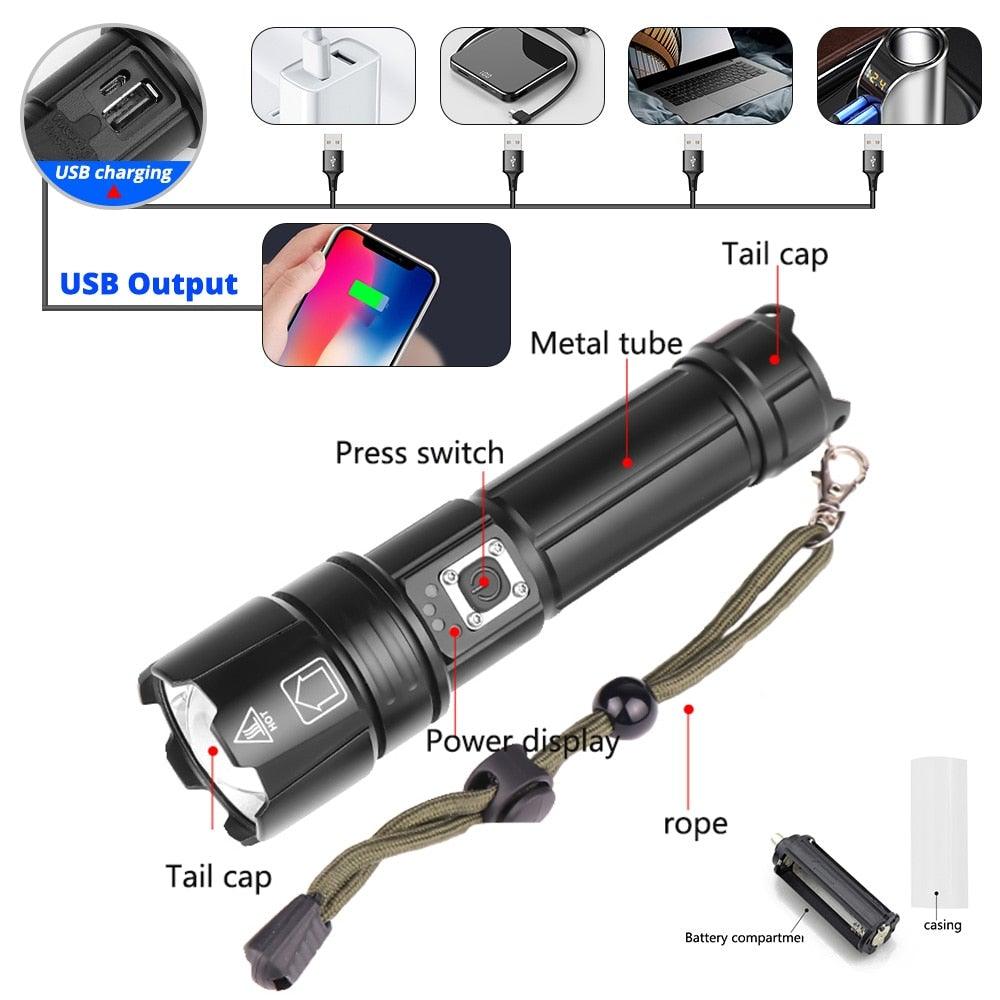 Rechargeable LED/USB Ultra Bright Adjustable Flashlight