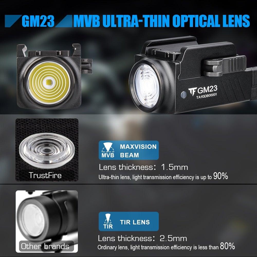 Rechargeable Waterproof High Lumen Super Bright Flashlight