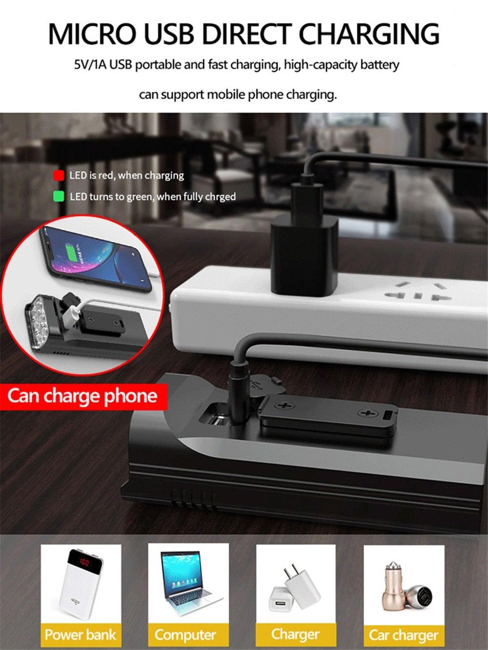 Ultra Bright Bicycle Light USB Rechargeable Waterproof LED