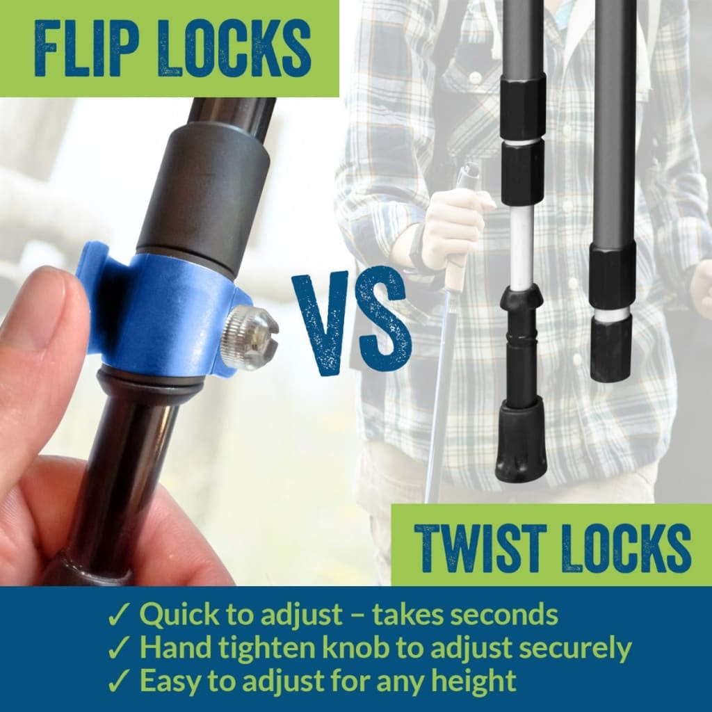 Trek Hiking & Walking Poles